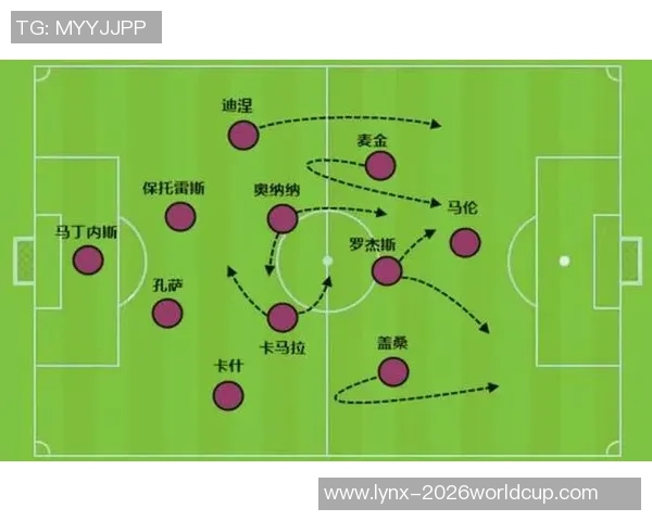 战术板｜间隔第一只差3分，曼城要跟3连胜的维拉比进攻